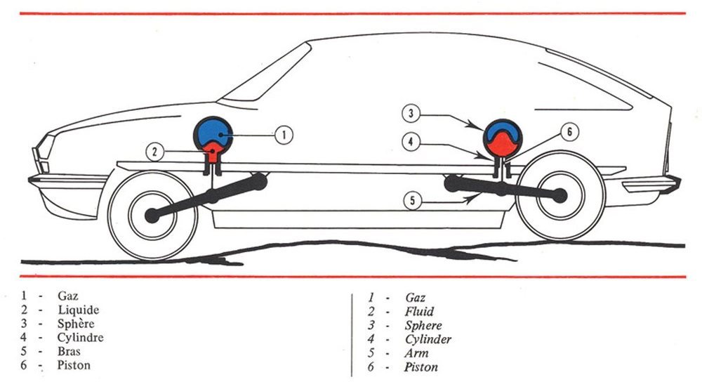 3 dEs3ez1oq576i Motor16