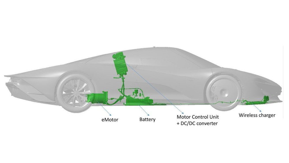 1 LFzYUL4aP2cR1 Motor16