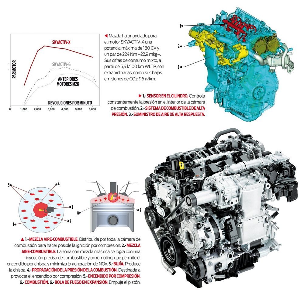 1 T67UN8cEktW0g Motor16