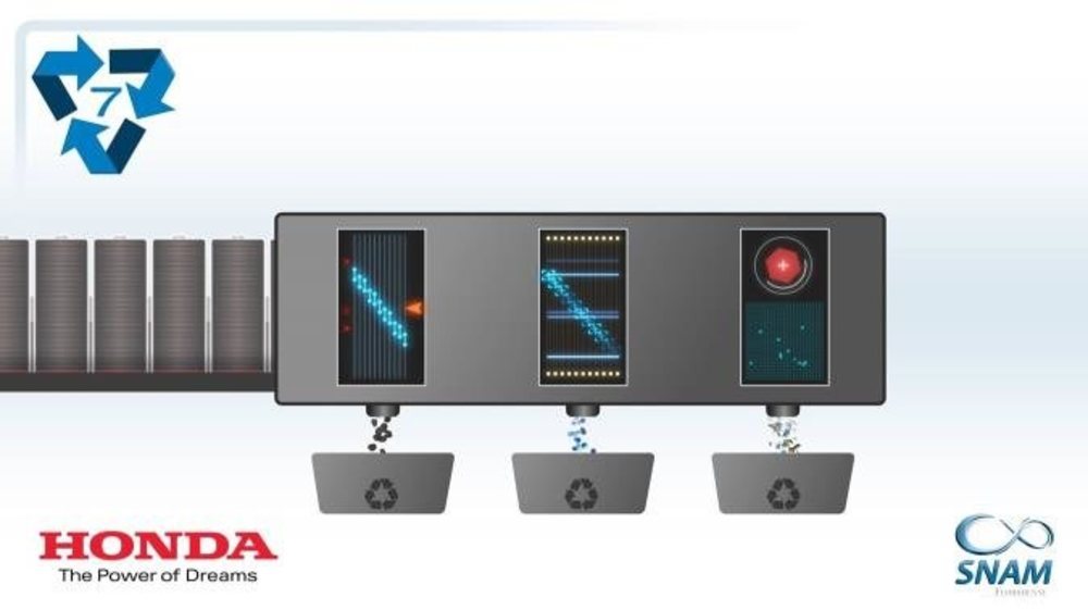 1 O9kmaztivHo4Y Motor16