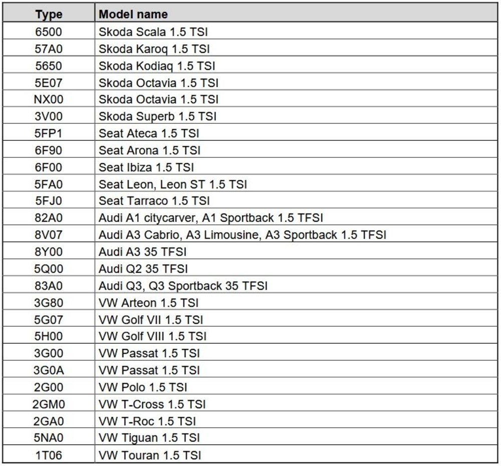 1 t6U8N59RmLot7 Motor16