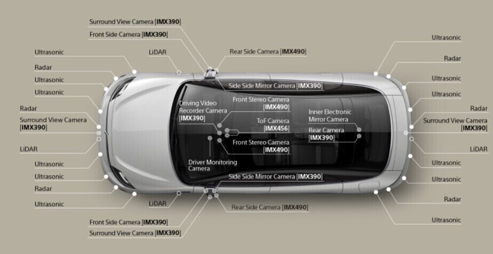 1 IR9eBY3Lo4vcg Motor16