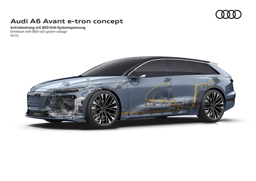 A6 Avant e-tron concept. Audi hace eléctrico todo un icono 43 Motor16 2022 audi a6 avant e tron concept det 9 Motor16