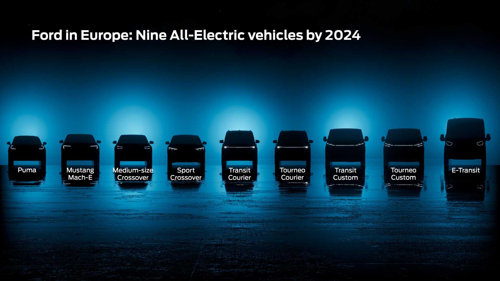 En 2024 Ford tendrá nueve modelos eléctricos. Uno de ellos es el Puma