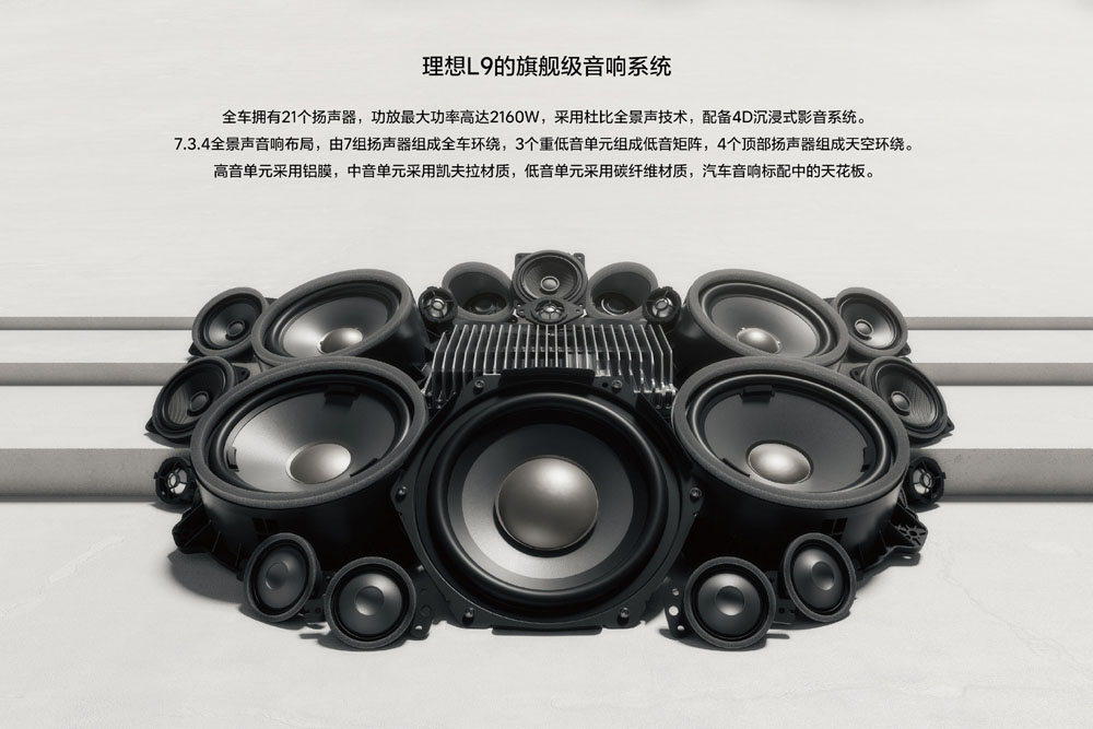 Li Auto L9. Un SUV muy avanzado que sólo verán en China 15 Motor16 Li Xiang L9 Interior 4 1 Motor16