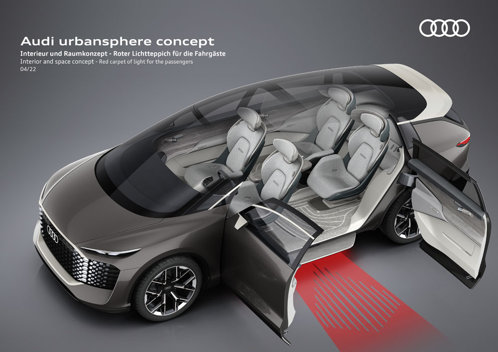 Audi urbansphere concept. Viaje a todo tren por la gran ciudad 75 Motor16 2022 audi urbansphere concept graficos 7 Motor16