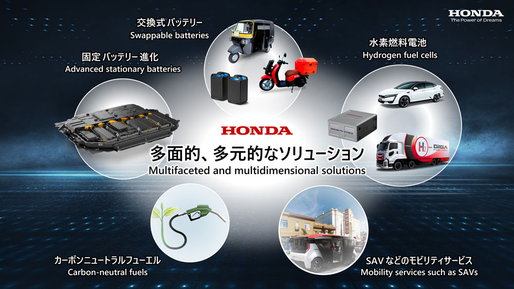 El futuro de Honda es tan electrizante como prometedor 10 Motor16 2022 honda planes futuro 8 Motor16