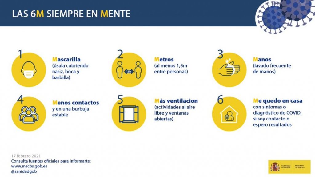 Mascarilla en coches, autobús y metro: cuándo llevarla para que no te multen 22 Motor16 Las recomendaciones de Sanidad