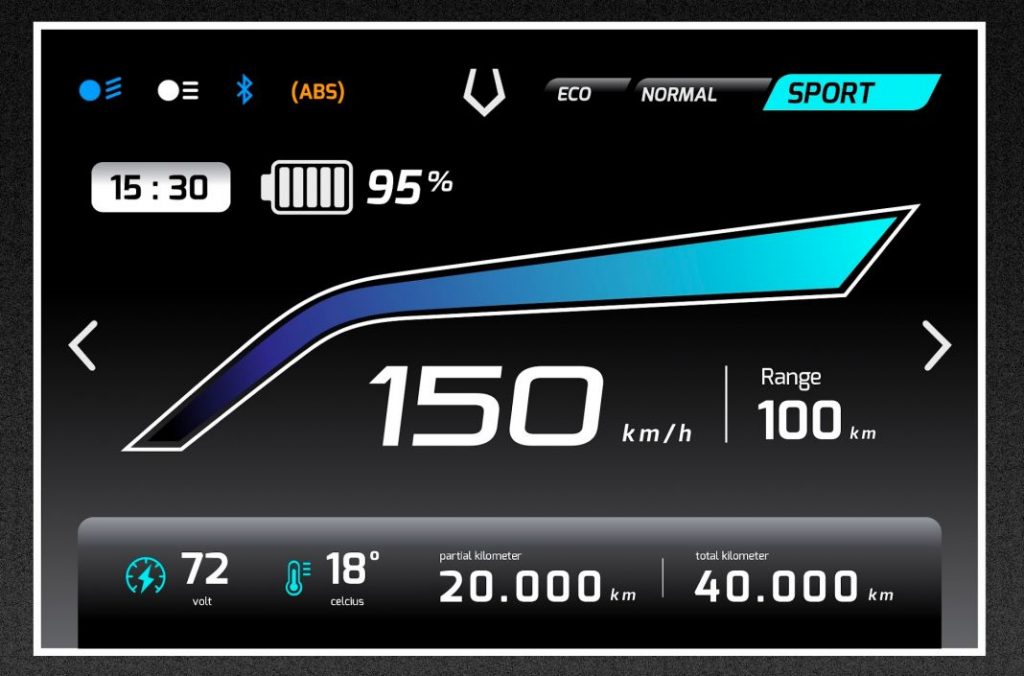 Urbet Lora. Todo listo para la presentación de la moto eléctrica 2 Motor16 Urbet Lora