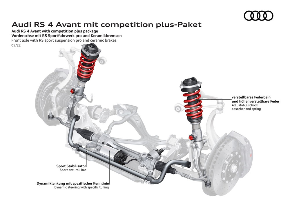 Extra de energía para los Audi RS 4 Avant, RS 5 Coupé y RS 5 Sportback 97 Motor16 2022 Audi RS 4 Avant Competition Plus Paket 27 Motor16