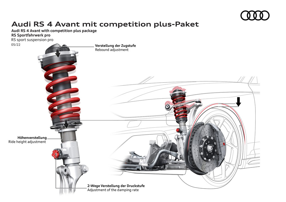 Extra de energía para los Audi RS 4 Avant, RS 5 Coupé y RS 5 Sportback 100 Motor16 2022 Audi RS 4 Avant Competition Plus Paket 30 Motor16