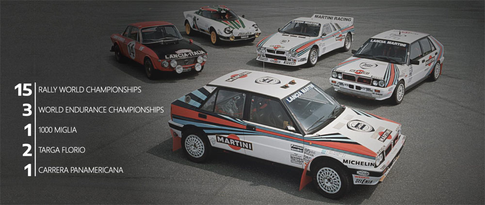 LANCIA RALLY Motor16