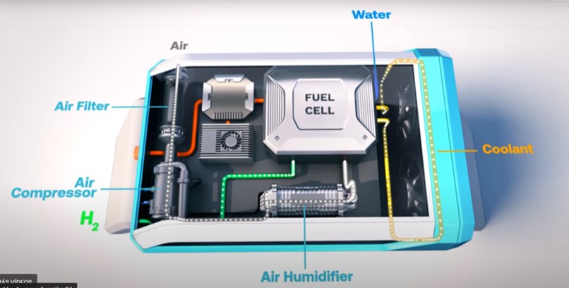 HYVIA, la apuesta de hidrógeno de Renault, ya está en marcha 3 Motor16 REM16 HYVIA 07 Motor16
