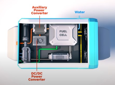 HYVIA, la apuesta de hidrógeno de Renault, ya está en marcha 4 Motor16 REM16 HYVIA 08 Motor16