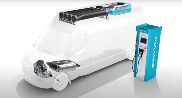 HYVIA, la apuesta de hidrógeno de Renault, ya está en marcha 5 Motor16 REM16 HYVIA 12 Motor16