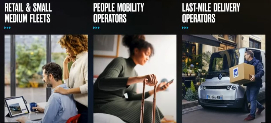 Mobilize Driver Solutions, de Renault: el primer “todo incluido” para taxi y VTC 131 Motor16 REM16 Mobilize serviciosclientes 01 1 Motor16