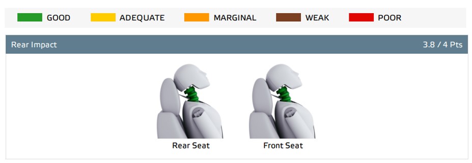 Cinco estrellas para el Volkswagen I.D.Buzz 11 Motor16 REM16 VW ID BUZZ 5 ESTRELLAS 03 Motor16