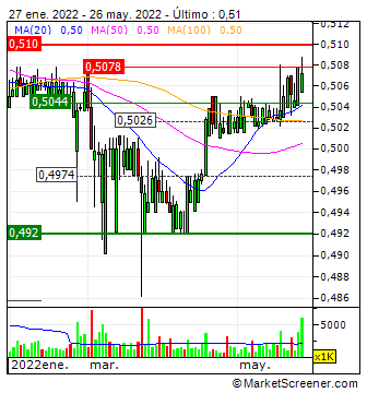 La Unión Europea autoriza a Volkswagen comprar Europcar 7 Motor16 REM16 VWCOMPRA EUROPCAR 10 Motor16