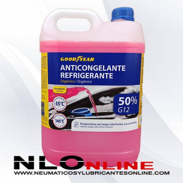 anticongelante 3 Motor16