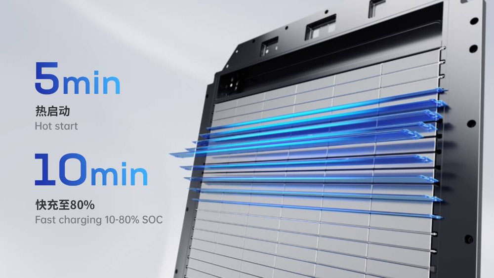 2022 catl qilin bateria 1 1 Motor16