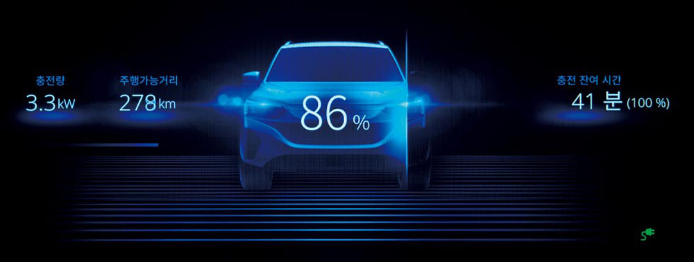 El SsangYong Korando ya tiene su versión eléctrica 19 Motor16 2022 ssangyong korando e 2 Motor16