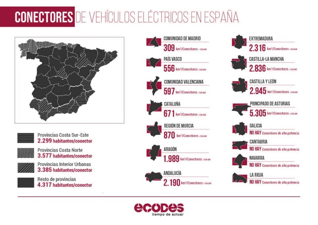 Mapa de cargadores en España.