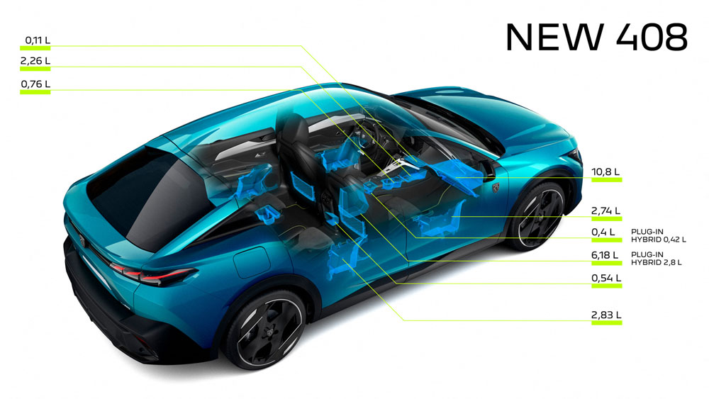 Nuevo Peugeot 408. Crossover, coupé, SUV... o todo a la vez 7 Motor16 Puegeot 408 3 Motor16