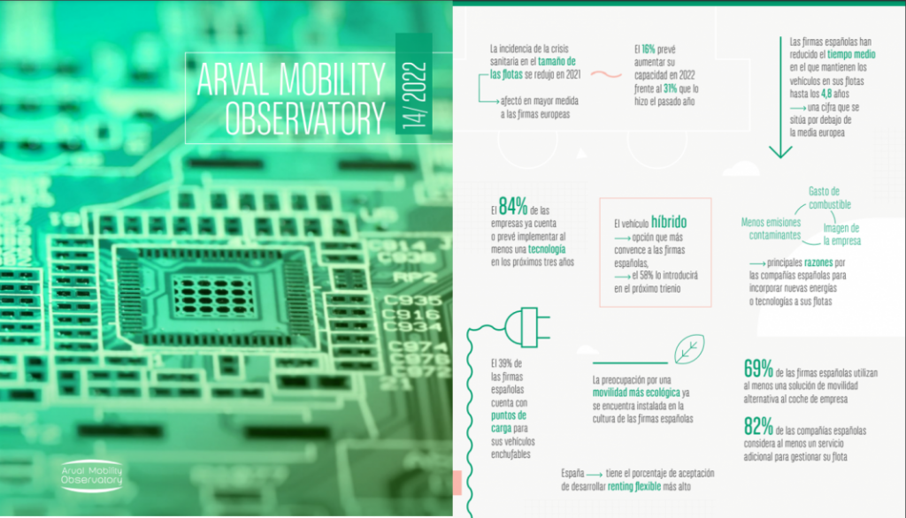 ARVAL Mobility Observatory 2022: El 84% de las flotas ya tiene eléctricos 1 Motor16 REM16 AMO2022 02 Motor16