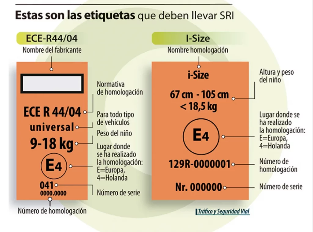 etiqueta silla infantil Motor16