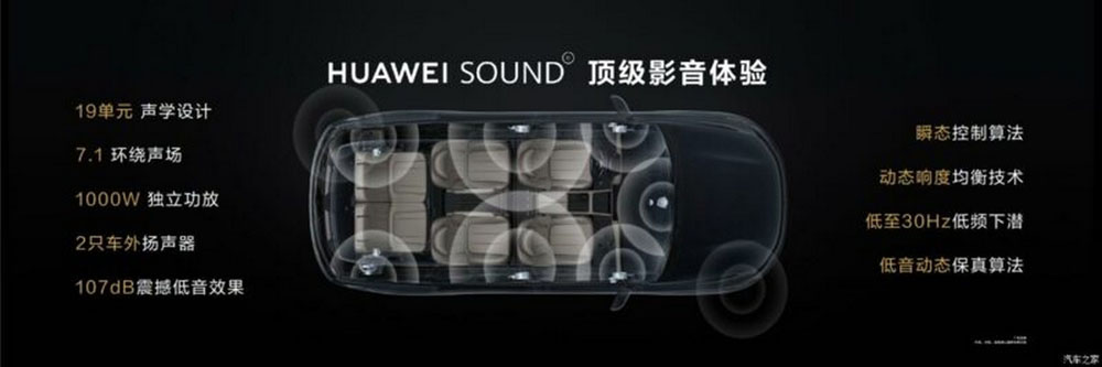 Huawei lanza en China este Aito M7, un gran SUV híbrido enchufable 25 Motor16 2022 Aito M7 10 Motor16