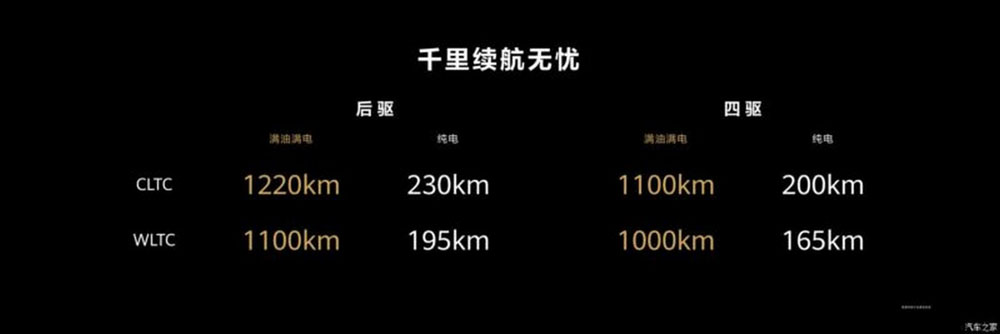 Huawei lanza en China este Aito M7, un gran SUV híbrido enchufable 28 Motor16 2022 Aito M7 13 Motor16