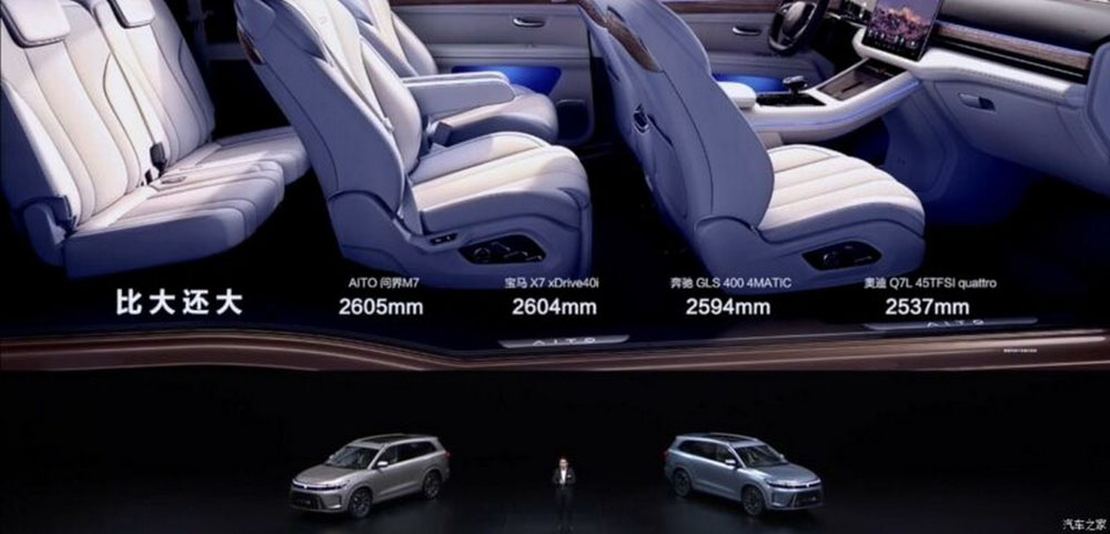 Huawei lanza en China este Aito M7, un gran SUV híbrido enchufable 24 Motor16 2022 Aito M7 7 Motor16