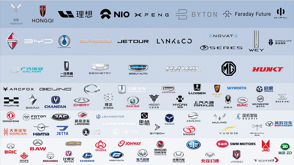 Prepárate para la avalancha de coches chinos 18 Motor16 MARCAS CHINAS Motor16