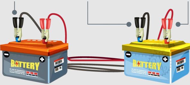 Esta es la manera correcta de utilizar las pinzas para arrancar tu coche 75 Motor16 Recarga de bateria