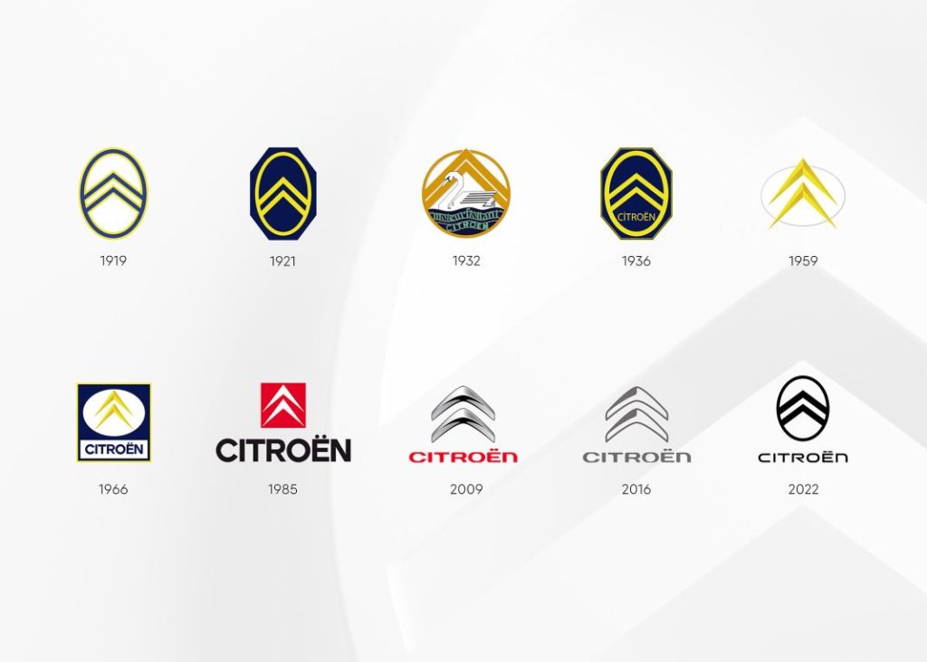 Citroën evolución de su logo