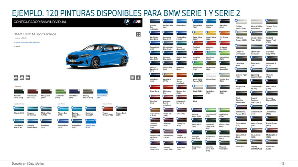 BMW INDIVIDUAL COLORES Motor16
