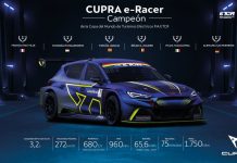 Cupra E-Racer Campeón del Mundo, abre las puertas de la competición a los eléctricos