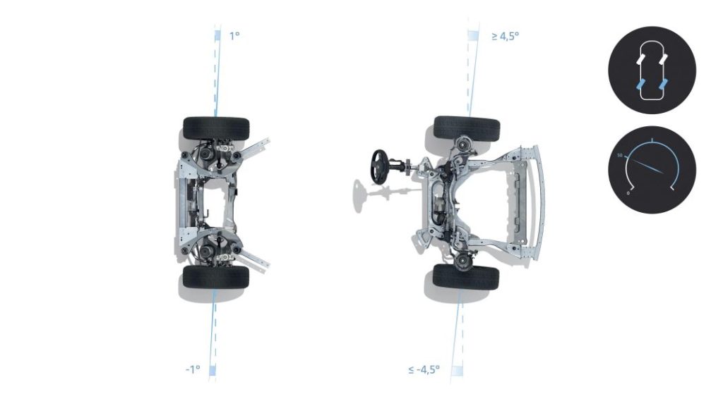 Renault Austral; probamos el nuevo SUV de la marca 15 Motor16 Motor16R DAM 1398154 Motor16