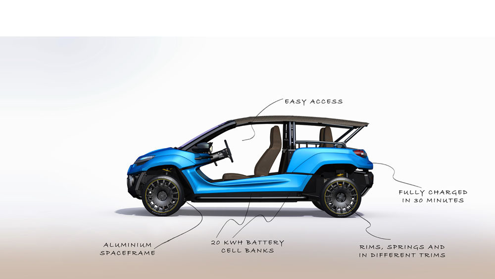 Coastrunner EV: un buggy eléctrico que llega desde Países Bajos 21 Motor16 2022 Savage Rivale Coastrunner EV 18 Motor16