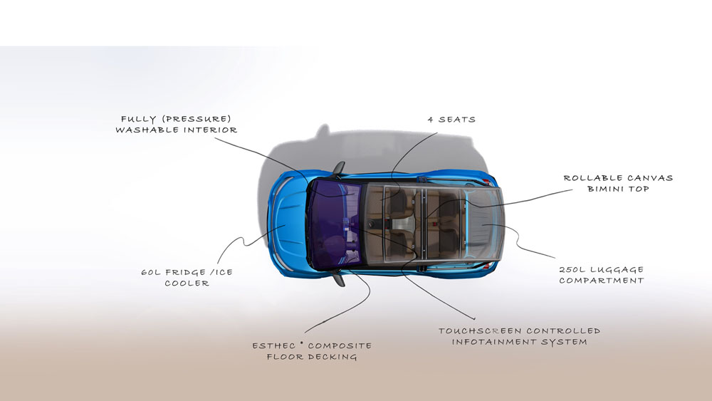 Coastrunner EV: un buggy eléctrico que llega desde Países Bajos 22 Motor16 2022 Savage Rivale Coastrunner EV 19 Motor16