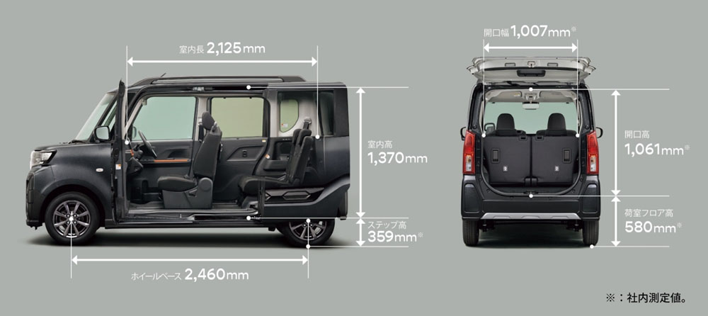 2022 daihatsu tanto fun cross 3 Motor16