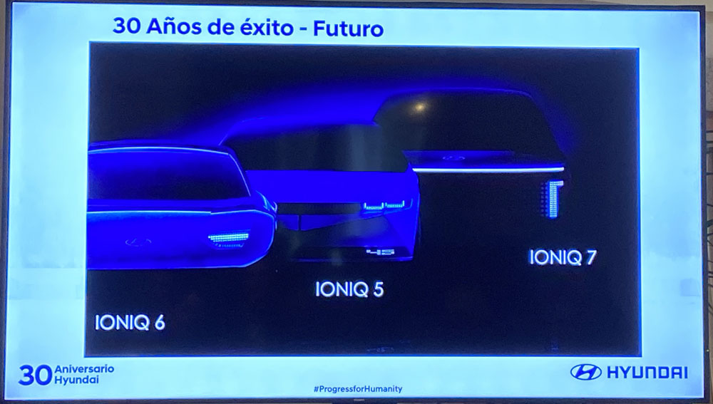 Hyundai en España, 30 años de crecimiento exponencial 4 Motor16 Gama Ioniq de Hyundai