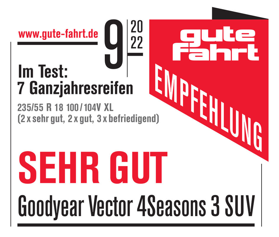 Los neumáticos todo tiempo son los que más crecen. Este es el motivo 3 Motor16 Neumáticos todo tiempo.