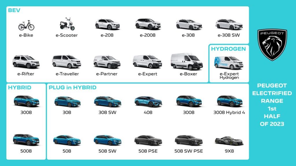 Nuevos Peugeot electrificados motor16 4 Motor16