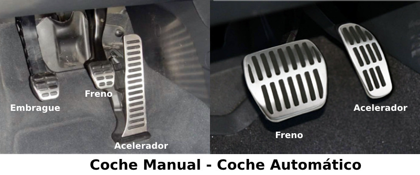 Estos consejos evitan que rompas el embrague de tu coche 14 Motor16 uso