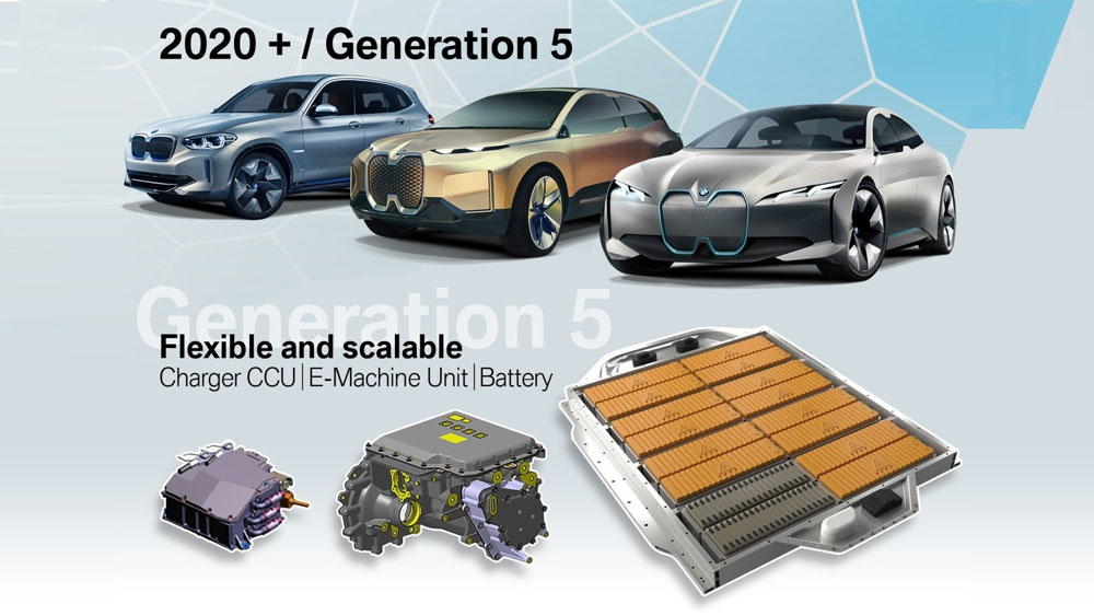 BMW va a lanzar nueve coches eléctricos en los próximos cuatro años 2 Motor16 2022 BMW neue klasse plataforma 3 Motor16