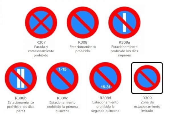 Diferencias entre aparcar y estacionar 95 Motor16 imagen 53 Motor16