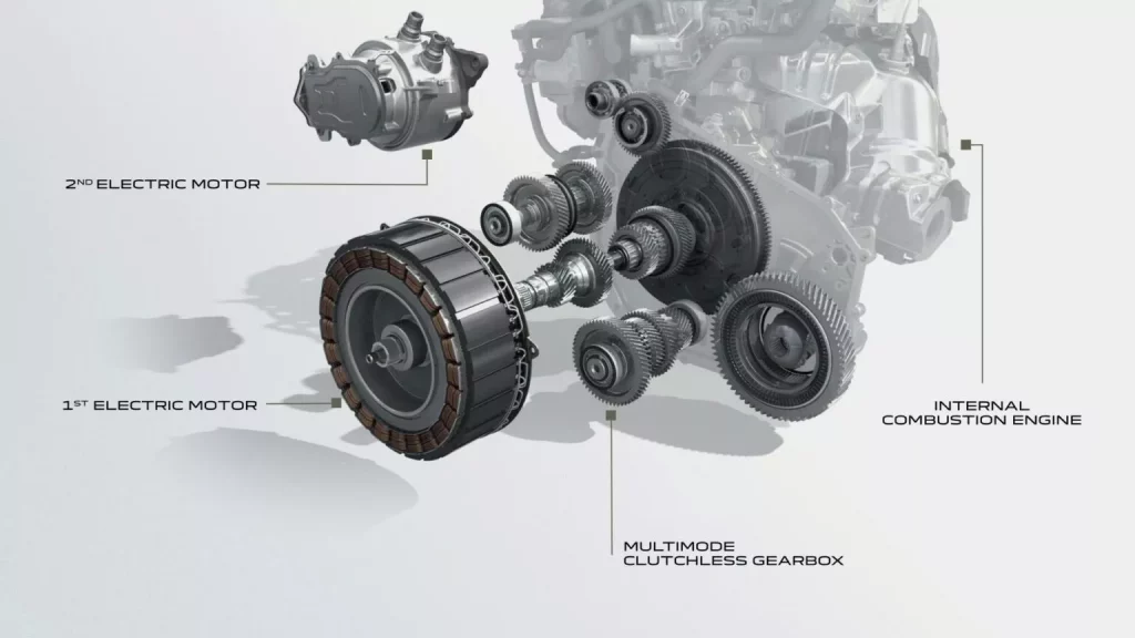 2022 Dacia Jogger HYBRID 140 9 Motor16