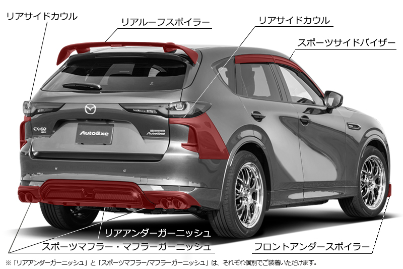 2022 autoexe mazda cx60 accesorios 6 Motor16