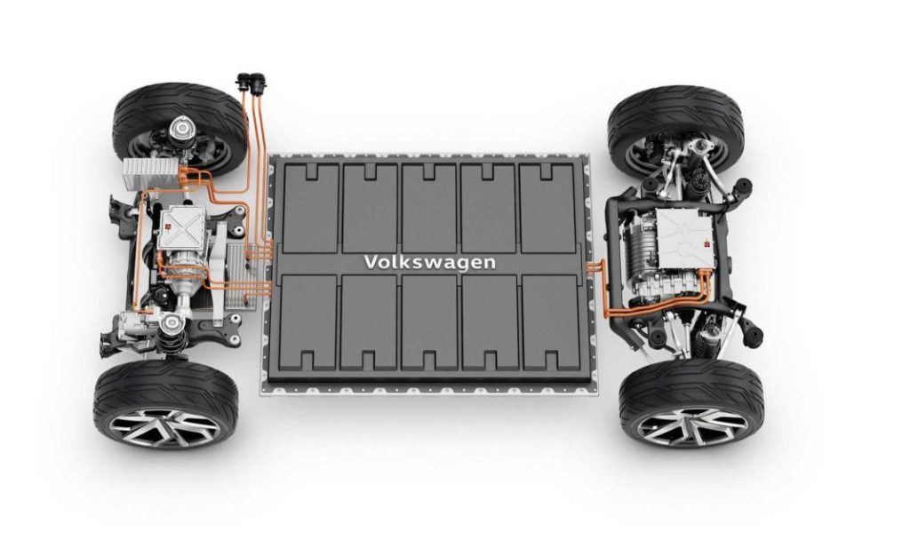 Plataforma MEB Volkswagen